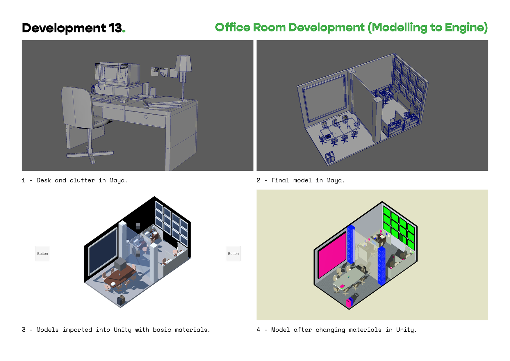 Development of the Computer Room